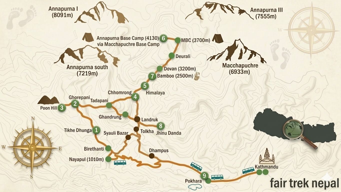 Route map – 9 Days Annapurna Base Camp Trek From Pokhara